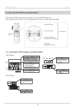 Предварительный просмотр 20 страницы Patlite WIO-B1T Instruction Manual