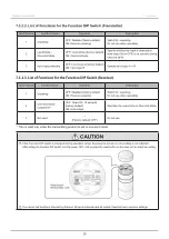 Предварительный просмотр 25 страницы Patlite WIO-B1T Instruction Manual