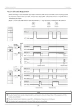 Предварительный просмотр 28 страницы Patlite WIO-B1T Instruction Manual