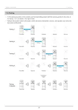 Предварительный просмотр 30 страницы Patlite WIO-B1T Instruction Manual