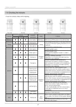 Предварительный просмотр 37 страницы Patlite WIO-B1T Instruction Manual