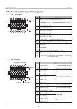 Предварительный просмотр 48 страницы Patlite WIO-B1T Instruction Manual