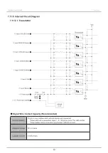 Предварительный просмотр 49 страницы Patlite WIO-B1T Instruction Manual