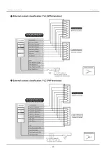 Предварительный просмотр 56 страницы Patlite WIO-B1T Instruction Manual