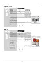 Предварительный просмотр 62 страницы Patlite WIO-B1T Instruction Manual