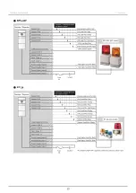 Предварительный просмотр 63 страницы Patlite WIO-B1T Instruction Manual