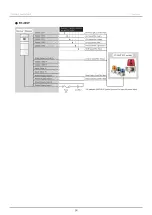 Предварительный просмотр 64 страницы Patlite WIO-B1T Instruction Manual