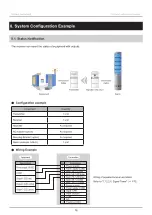 Предварительный просмотр 76 страницы Patlite WIO-B1T Instruction Manual