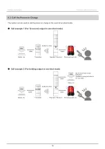 Предварительный просмотр 78 страницы Patlite WIO-B1T Instruction Manual