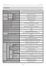 Предварительный просмотр 86 страницы Patlite WIO-B1T Instruction Manual