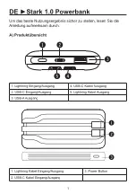 Предварительный просмотр 2 страницы PATONA Stark 1.0 Manual