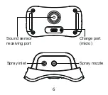 Предварительный просмотр 8 страницы Patpet B470 User Manual