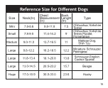 Preview for 21 page of Patpet B600 User Manual