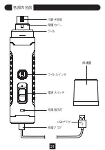 Preview for 23 page of Patpet N50 Quick Start Manual