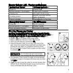 Предварительный просмотр 7 страницы Patpet PTS-008 Operating Manual