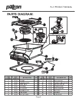 Preview for 5 page of Patron FL-2 Product Manual