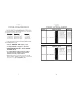 Preview for 7 page of Patton electronics 1006 User Manual