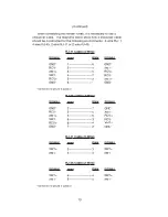 Preview for 14 page of Patton electronics 1008 User Manual