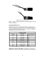 Preview for 8 page of Patton electronics 1053 User Manual