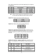 Preview for 9 page of Patton electronics 1053 User Manual
