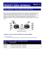 Preview for 3 page of Patton electronics 1058 Quick Reference