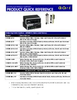Preview for 7 page of Patton electronics 1058 Quick Reference