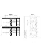 Preview for 9 page of Patton electronics 1060 User Manual