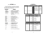 Preview for 22 page of Patton electronics 1060RC User Manual