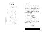Preview for 24 page of Patton electronics 1060RC User Manual