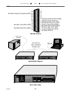 Preview for 13 page of Patton electronics 1084 Installation And Operation Manual