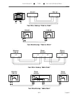 Предварительный просмотр 14 страницы Patton electronics 1084 Installation And Operation Manual