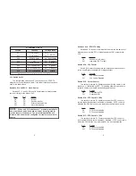 Preview for 4 page of Patton electronics 1093 User Manual