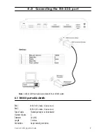 Preview for 7 page of Patton electronics 1195/8E1 Quick Start Manual