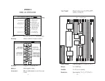 Preview for 10 page of Patton electronics 1205 User Manual