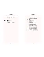Preview for 12 page of Patton electronics 2090 Series User Manual