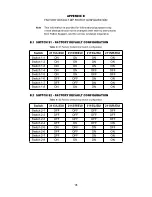 Preview for 18 page of Patton electronics 2113 User Manual