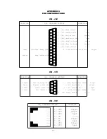 Preview for 81 page of Patton electronics 2120 User Manual