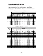 Preview for 16 page of Patton electronics 2156 User Manual