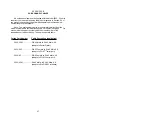 Preview for 15 page of Patton electronics 3022 User Manual