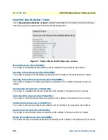 Preview for 142 page of Patton electronics 3092 Administrator'S Reference Manual