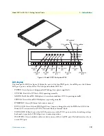 Предварительный просмотр 19 страницы Patton electronics 3095 Getting Started Manual