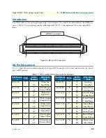 Preview for 93 page of Patton electronics 3096RC Getting Started Manual