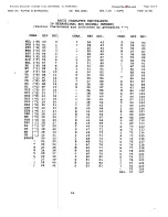 Preview for 34 page of Patton electronics 360 User Manual