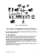 Preview for 3 page of Patton electronics CopperLink 2160 Series Quick Start Manual
