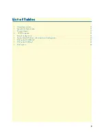 Preview for 8 page of Patton electronics IpLink 2884 Getting Started Manual