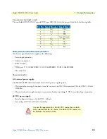 Preview for 20 page of Patton electronics ipRocketLink 3086FR User Manual
