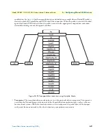 Preview for 69 page of Patton electronics ipRocketLink 3086FR User Manual