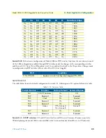 Preview for 43 page of Patton electronics ipRocketLink IAD 3086 User Manual