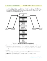 Preview for 178 page of Patton electronics ipRocketLink IAD 3086 User Manual