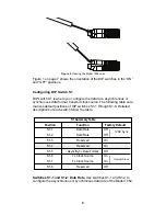 Предварительный просмотр 8 страницы Patton electronics OnSite 1052 Series User Manual